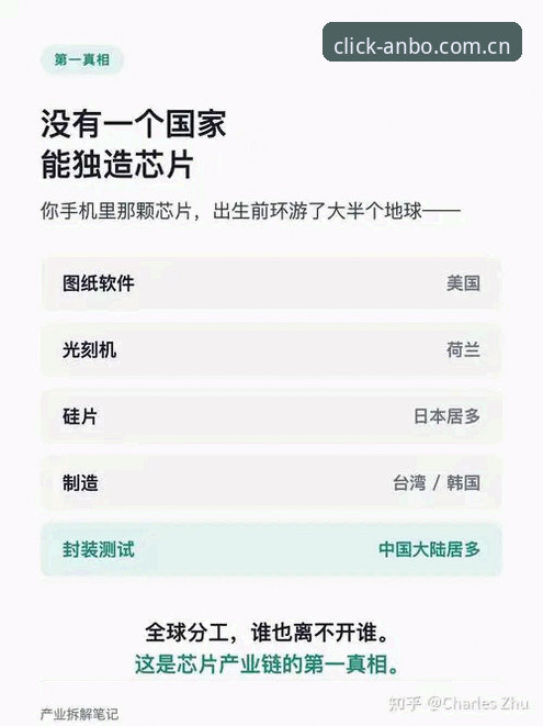 安装失败四次之后，我才看懂"中国触点兼容版入口"到底卡在哪